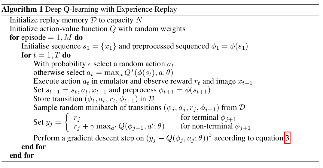 Q learning vs DQN